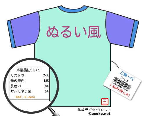 三島一八のＴシャツメーカー結果