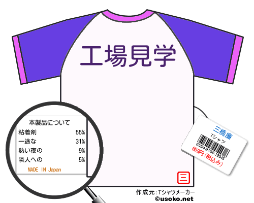 三橋廉のＴシャツメーカー結果