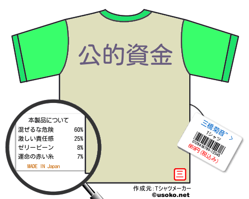 三橋菊音”>のＴシャツメーカー結果