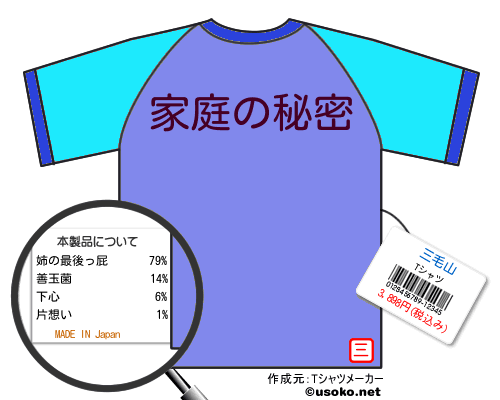 三毛山のＴシャツメーカー結果