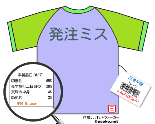 三浦千穂のＴシャツメーカー結果