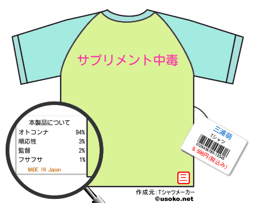 三浦萌のＴシャツメーカー結果