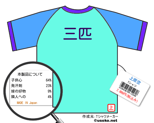 上原空のＴシャツメーカー結果