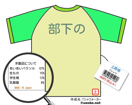 上原綾のＴシャツメーカー結果