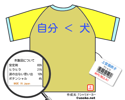 上堂園恭子のＴシャツメーカー結果