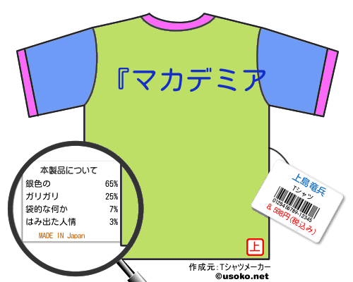 上島竜兵のＴシャツメーカー結果