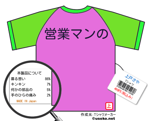 上戸さやのＴシャツメーカー結果