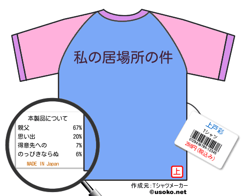 上戸彩のＴシャツメーカー結果
