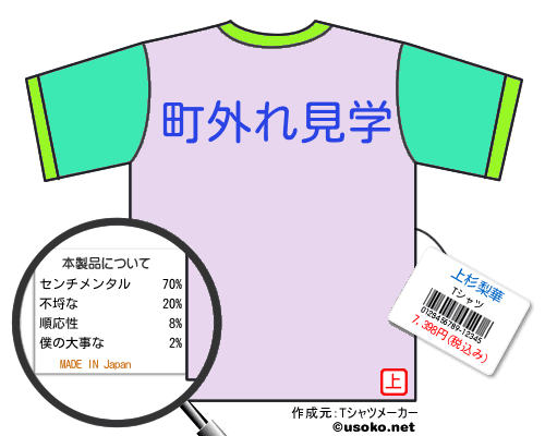 上杉梨華のＴシャツメーカー結果