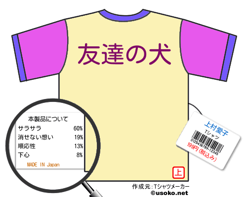 上村愛子のＴシャツメーカー結果