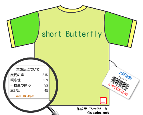 上野樹里のＴシャツメーカー結果