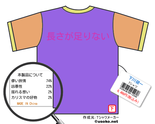 下川健一のＴシャツメーカー結果