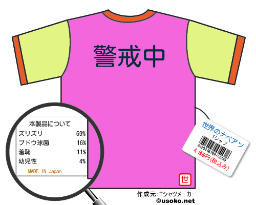 世界のナベアツのＴシャツメーカー結果