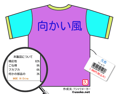 久也のＴシャツメーカー結果