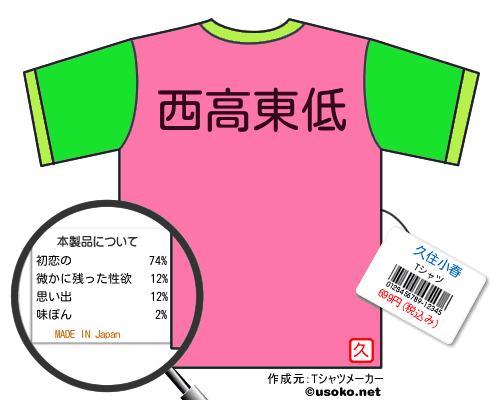久住小春のＴシャツメーカー結果