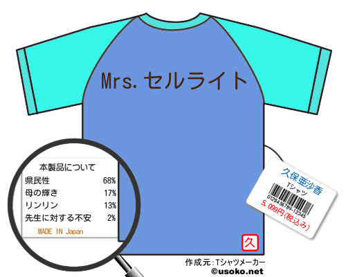 久保亜沙香のＴシャツメーカー結果