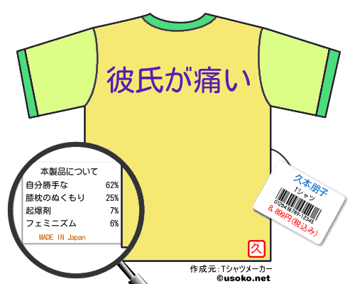 久本朋子のＴシャツメーカー結果