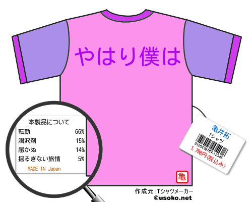 亀井拓のＴシャツメーカー結果