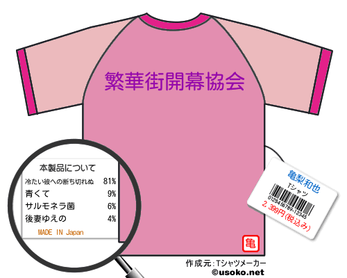 亀梨和也のＴシャツメーカー結果