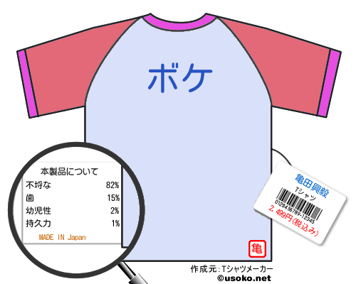 亀田興毅のＴシャツメーカー結果