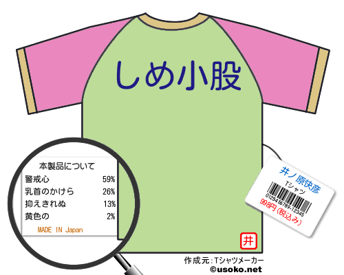 井ノ原快彦のＴシャツメーカー結果