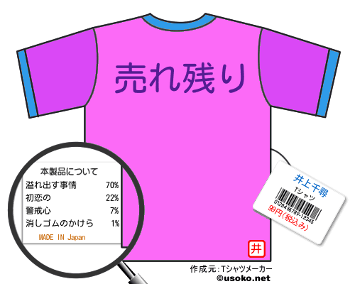 井上千尋のＴシャツメーカー結果