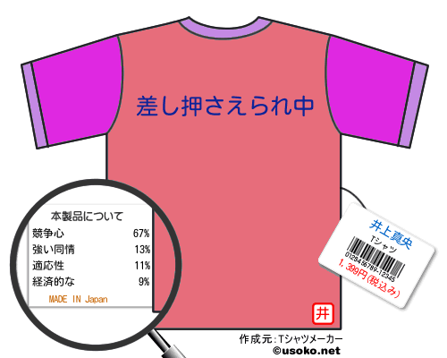 井上真央のＴシャツメーカー結果