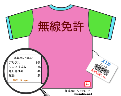 井上聡のＴシャツメーカー結果