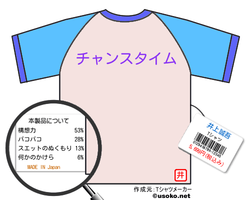 井上誠吾のＴシャツメーカー結果
