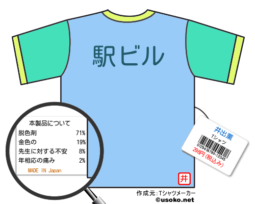 井出薫のＴシャツメーカー結果