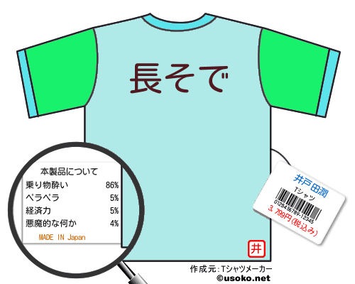 井戸田潤のＴシャツメーカー結果