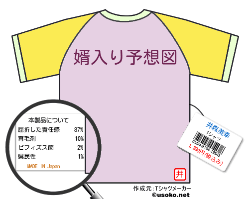 井森美幸のＴシャツメーカー結果