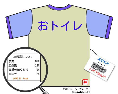 井田利男のＴシャツメーカー結果
