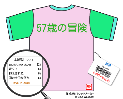 些槙のＴシャツメーカー結果