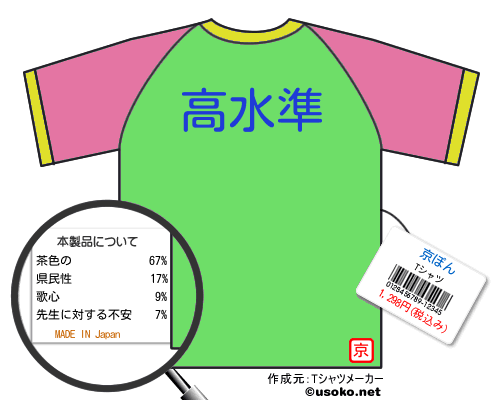 京ぽんのＴシャツメーカー結果