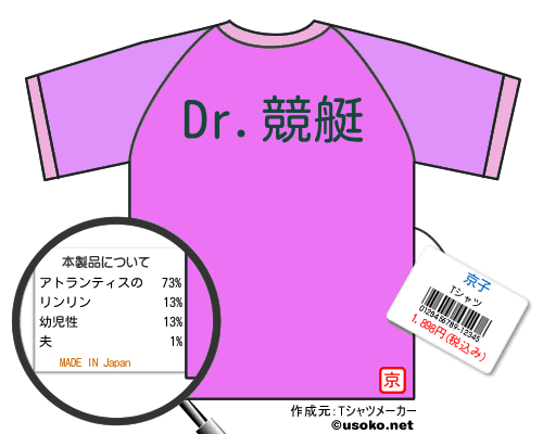 京子のＴシャツメーカー結果