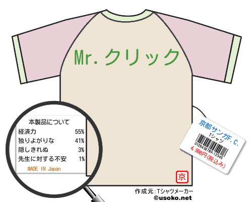 京都サンガF.C.のＴシャツメーカー結果