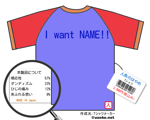 人魚のはやめのＴシャツメーカー結果