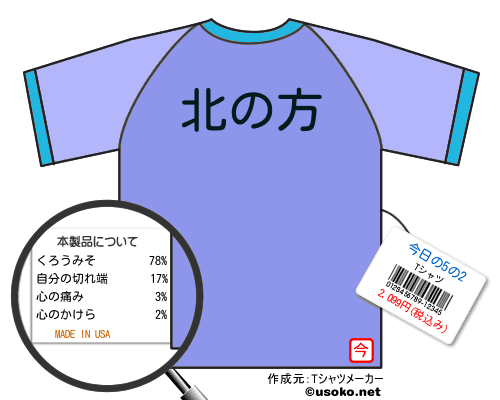 今日の5の2のＴシャツメーカー結果