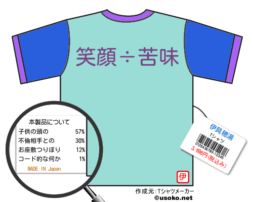 伊具穂湯のＴシャツメーカー結果