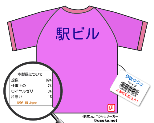 伊吹ゆうなのＴシャツメーカー結果