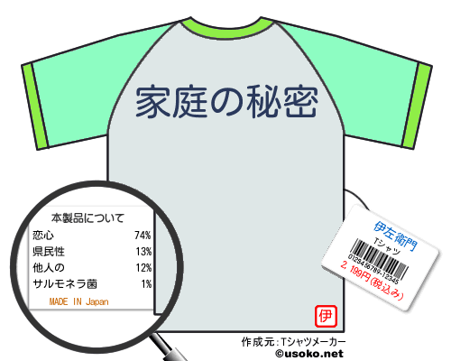 伊左衛門のＴシャツメーカー結果