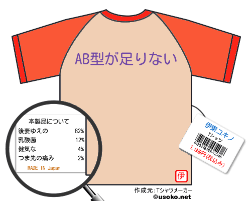 伊東ユキノのＴシャツメーカー結果