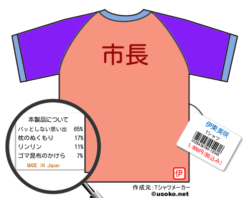 伊東美咲のＴシャツメーカー結果
