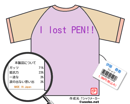 伊藤　春香のＴシャツメーカー結果