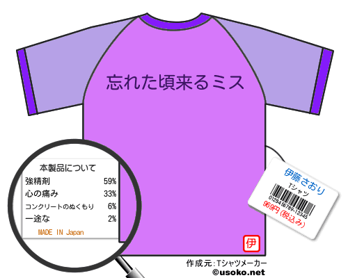 伊藤さおりのＴシャツメーカー結果