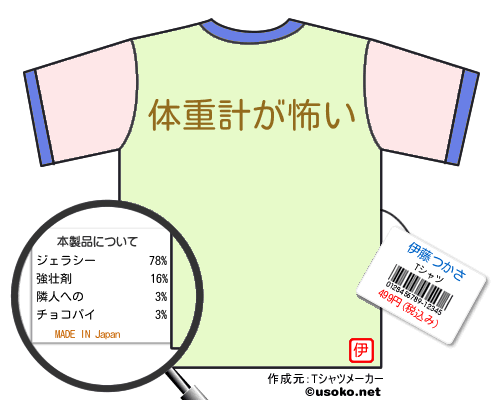 伊藤つかさのＴシャツメーカー結果