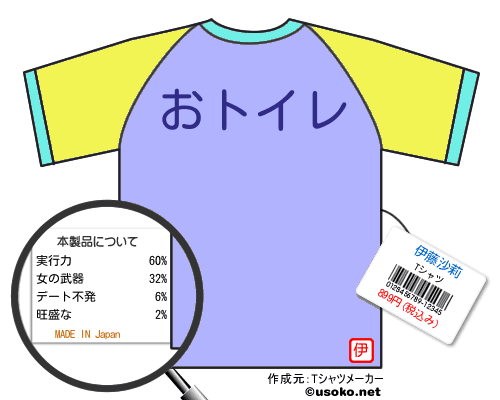 伊藤沙莉のＴシャツメーカー結果