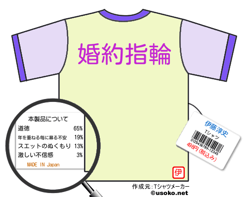 伊藤淳史のＴシャツメーカー結果