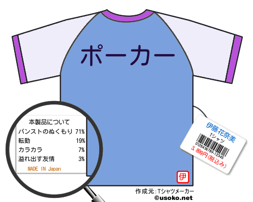 伊藤花奈美tシャツ